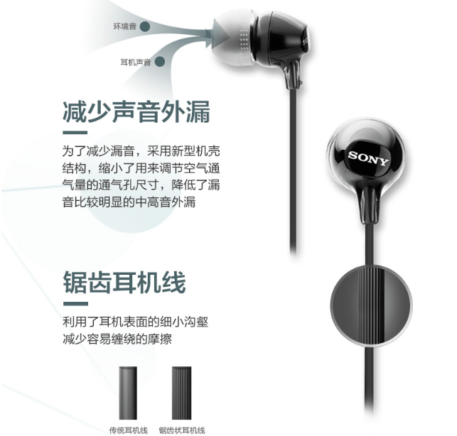 R-EX15LP耳机69元开启音乐新纪元m6米乐app索尼之声音乐之选：索尼MD(图1)