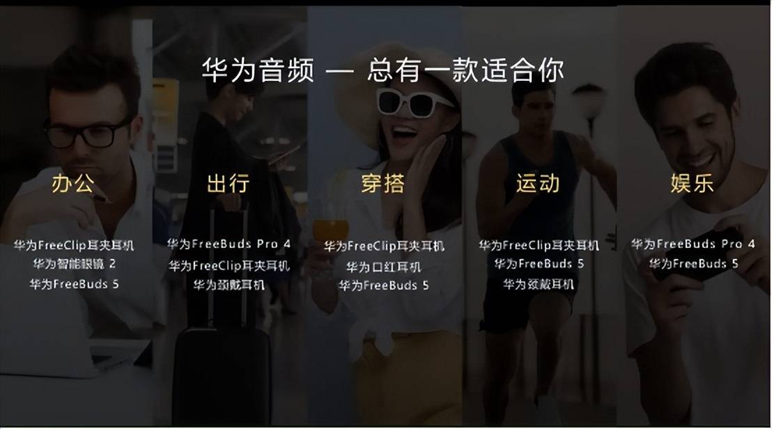 ｜华为耳机全系有福利全价位档推荐米乐体育M6直播平台年货节大促(图4)