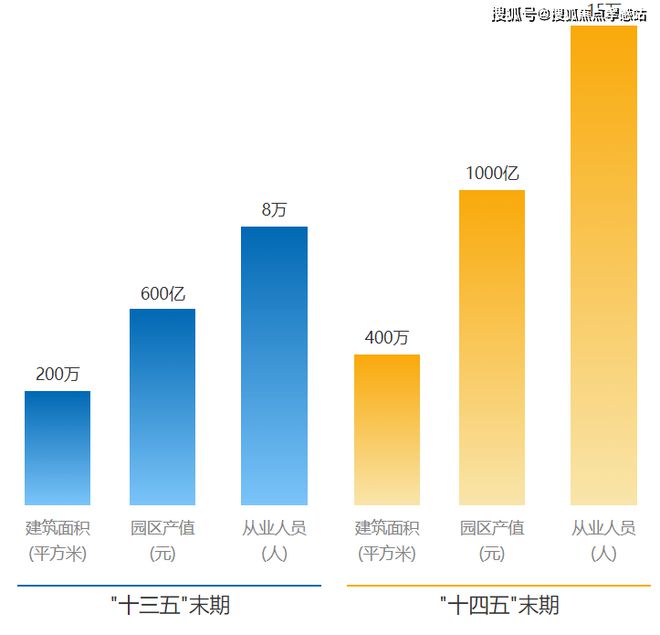 楼处电线年测评以及户型分析+价格对比m6米乐注册虹桥璟上-虹桥璟上(售(图7)