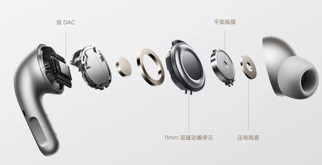 omi Buds 5 Pro系列震撼上市m6米乐好音质听得见全能AI耳机Xia(图5)