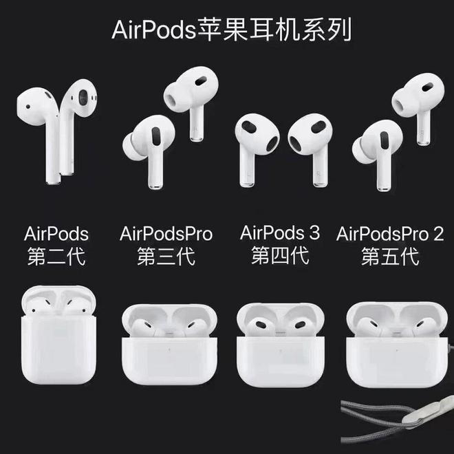 几个品牌的好用不踩雷！蓝牙耳机推荐闭眼买这(图9)