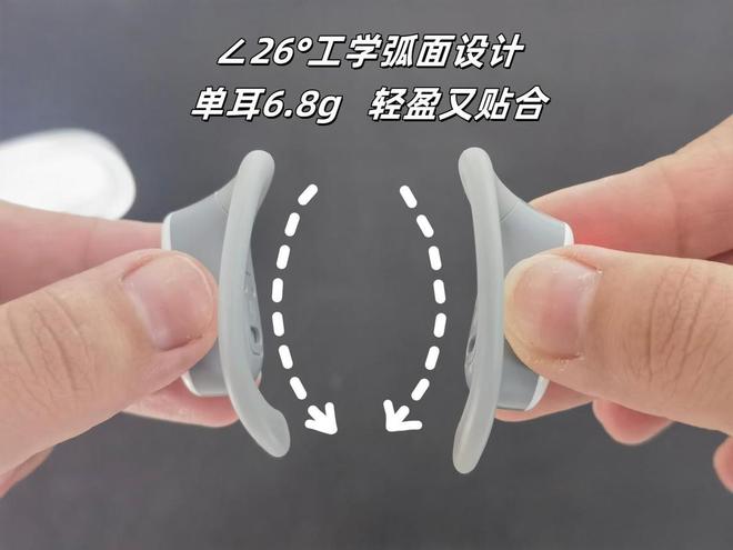 耳挂式蓝牙耳机推荐500元以下开放式耳机哪款音质好？高性价比(图5)